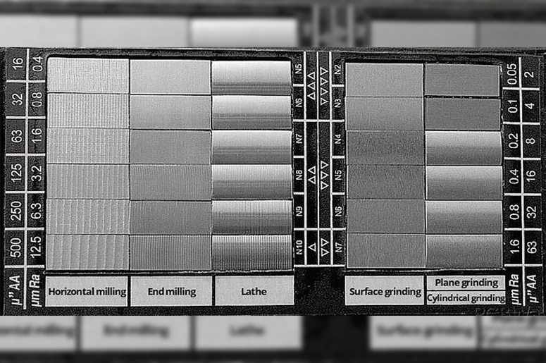Surface Finish Explained