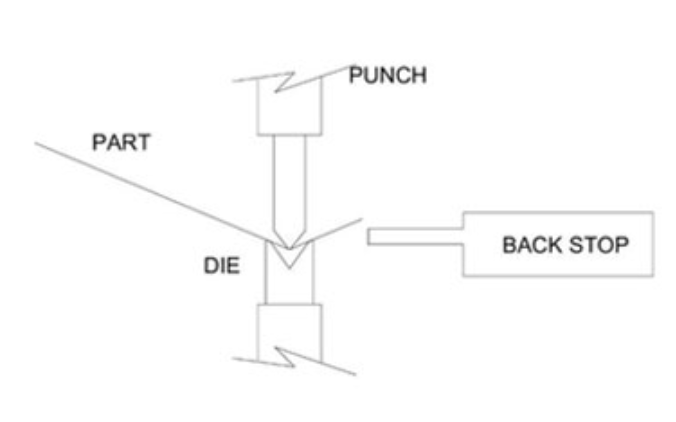 Press Brake-Sheet Metal Bending