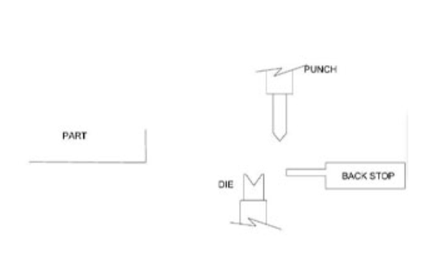 Press Brake 3-Sheet Metal Bending