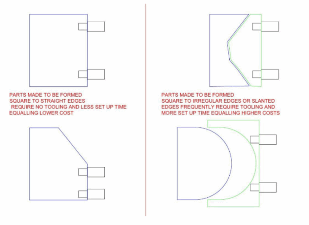 Press Brake 7-Sheet Metal Bending
